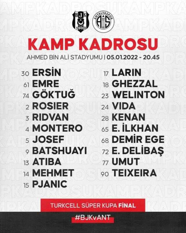 Beşiktaş - Antalyaspor maçı ne zaman? Süper Kupa maçı ne zaman? Beşiktaş'ın maçı hangi gün? Süper Kupa maçı hangi gün, saat kaçta, hangi kanalda?