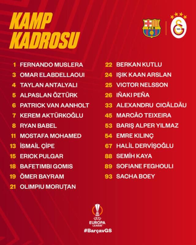 GS - Barca ilk 11 belli oldu mu? Barcelona - Galatasaray ilk 11 açıklandı mı, kimler var? GS'de kaleci kim olacak? Muslera var mı?