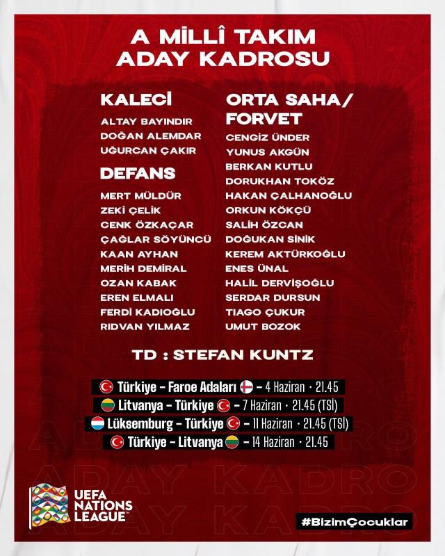 A Milli Takım'ın kadrosunu gören Fenerbahçeliler gözlerine inanamadı: Yazıklar olsun