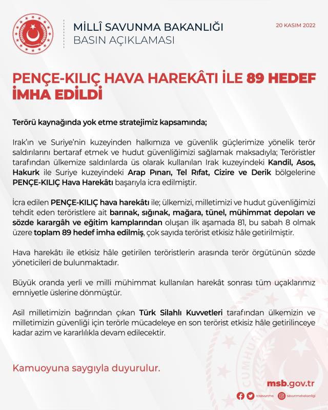 Son Dakika! Milli Savunma Bakanlığı: Pençe Kılıç Operasyonu'nda çok sayıda terörist etkisiz hale getirildi, 89 terör hedefi imha edildi