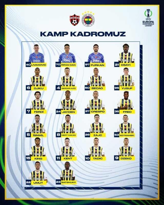 Fenerbahçe'nin Avrupa kadrosu belli oldu! İrfan Can Kahveci'nin adı listede yok
