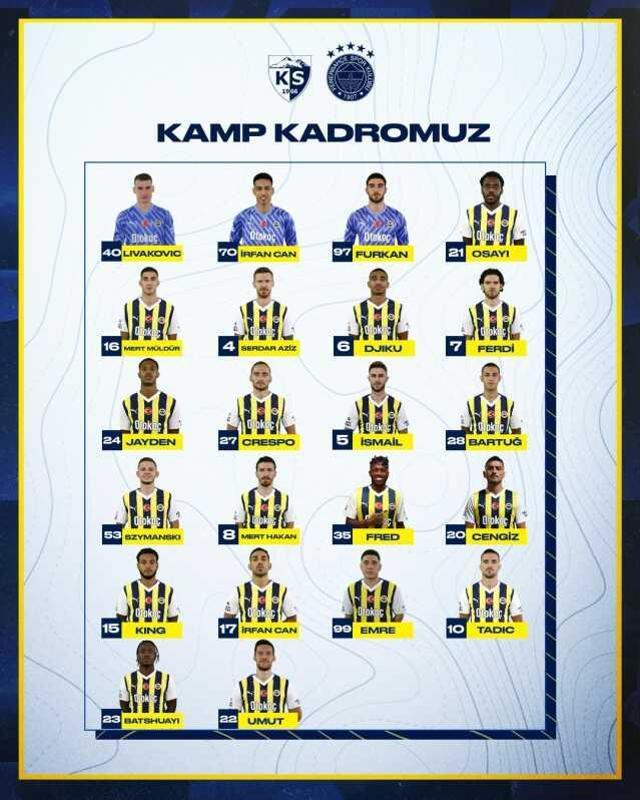İsmail Kartal Edin Dzeko kararını verdi! İşte Fenerbahçe'nin Kayserispor kamp kadrosu