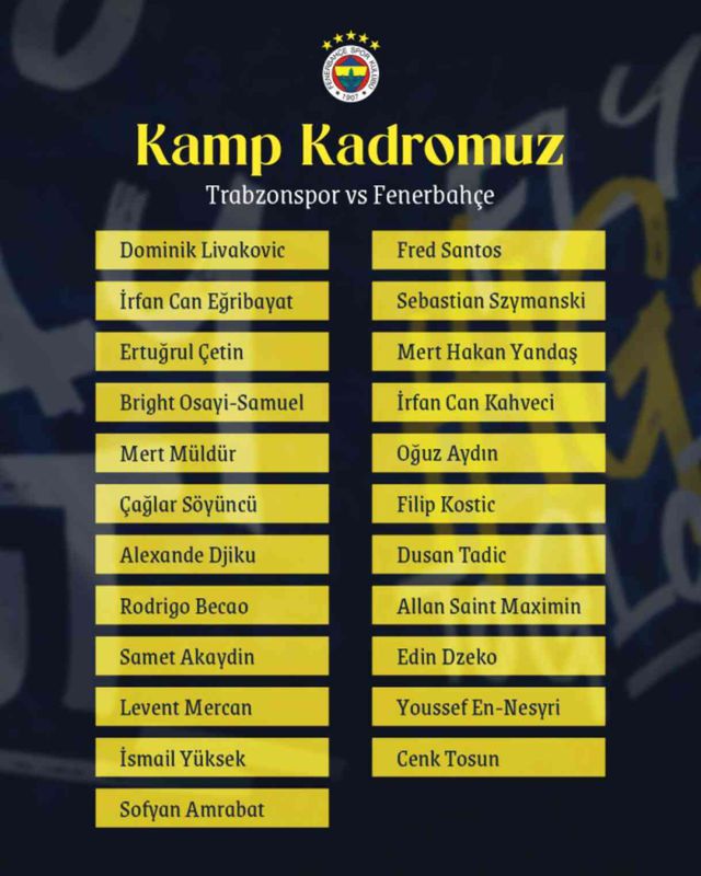 Fenerbahçe'nin Trabzonspor maçı kamp kadrosu belli oldu