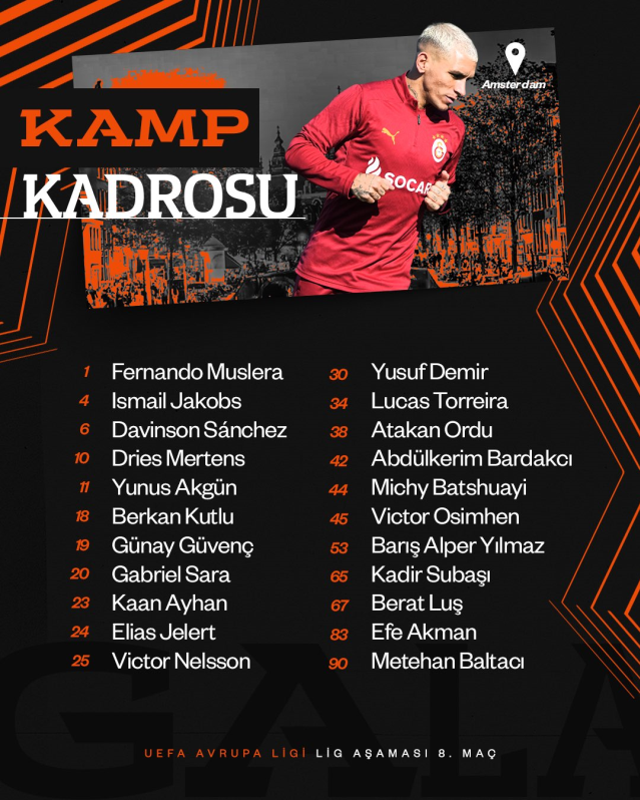 Galatasaray, Ajax ile Kritik Maçına Hazırlanıyor