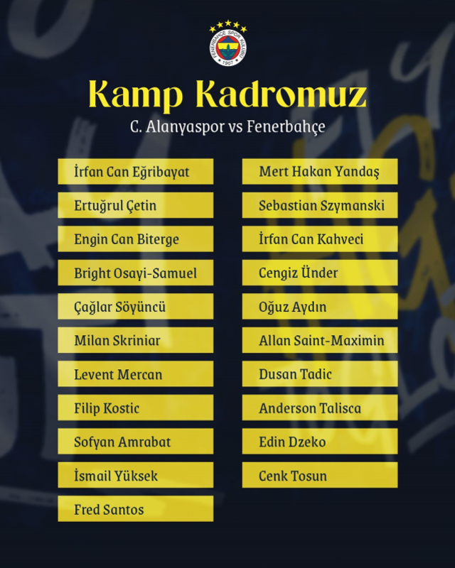 Trendyol Süper Lig 23. Hafta: Fenerbahçe Alanyaspor Maçı Kamp Kadrosu Açıklandı