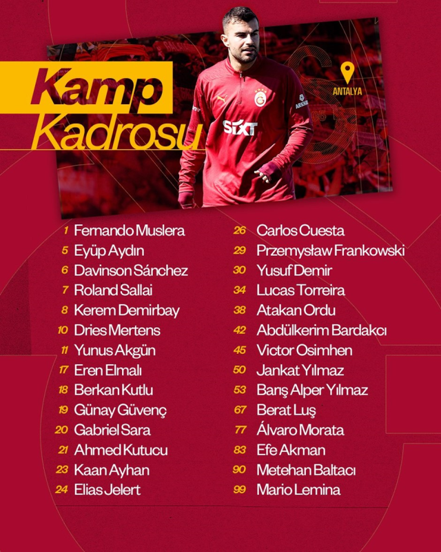 Alanyaspor Galatasaray Muhtemel 11'ler! Alanyaspor Galatasaray maç kadrosu!
