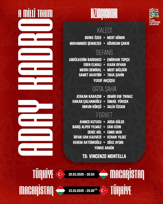 3 yeni isim var! İşte A Milli Takım'ın aday kadrosu