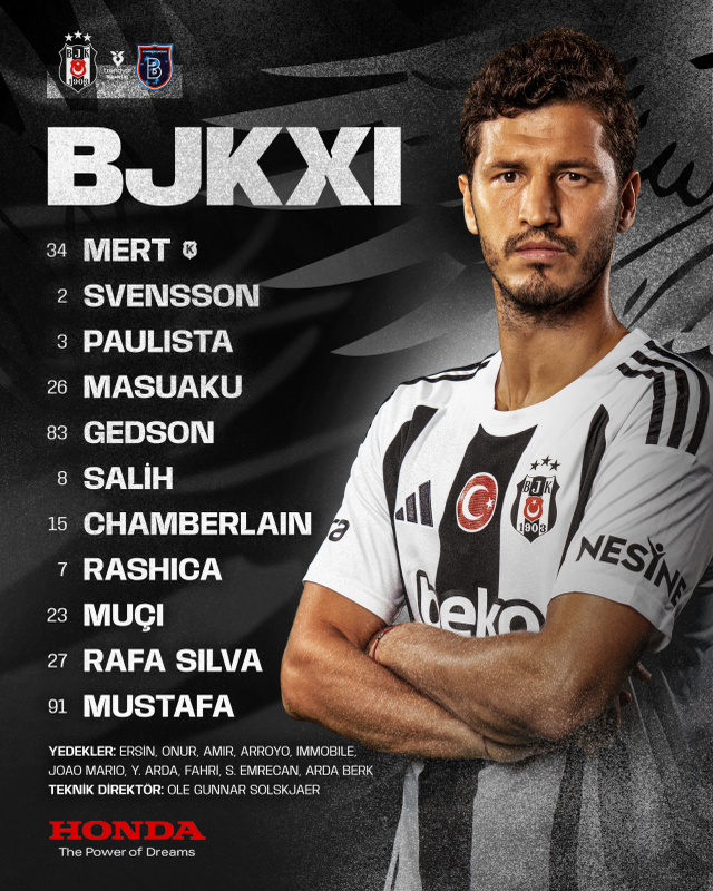 Beşiktaş Rams Başakşehir maçı ilk 11'i! Beşiktaş'ın Başakşehir maçı 11'i belli oldu mu, ilk 11'de kimler var?