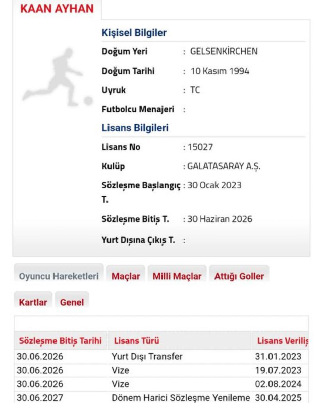 Galatasaray milli yıldızın sözleşmesini uzattı