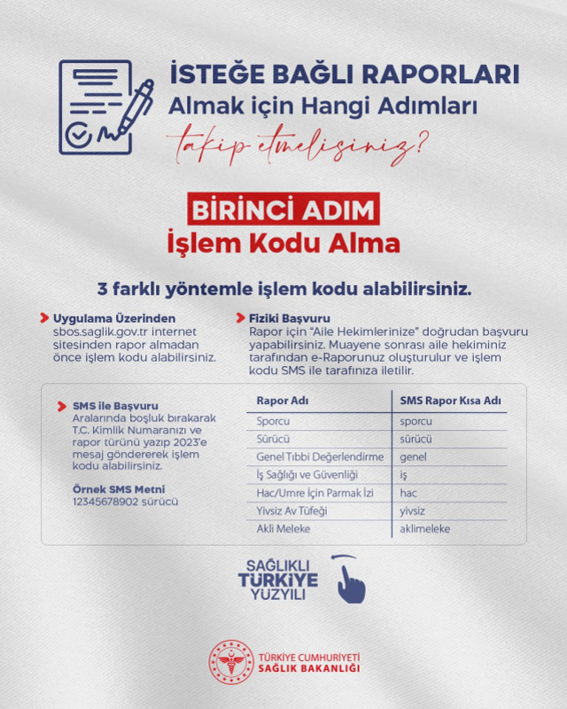 İlk Adım: İşlem Kodu Alma Süreci