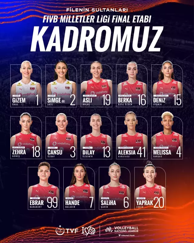 A Milli Kadın Voleybol Takımı, Milletler Ligi Finalleri kadrosu belli oldu