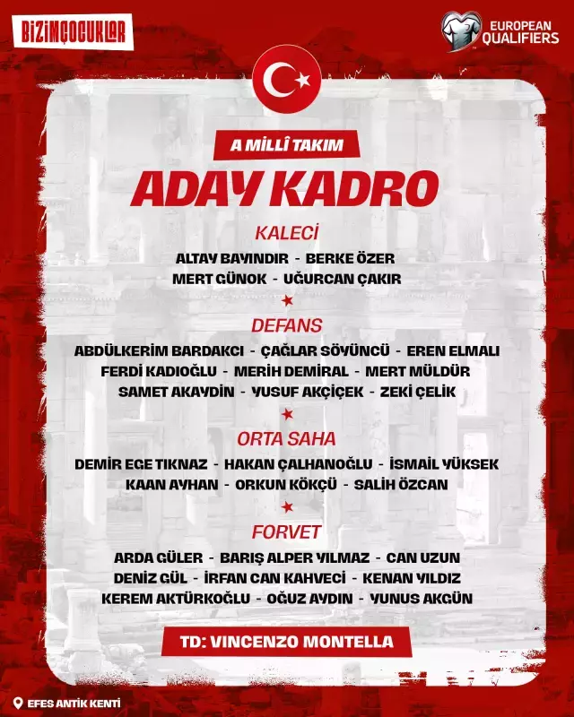 A Milli Takımın aday kadrosu açıklandı