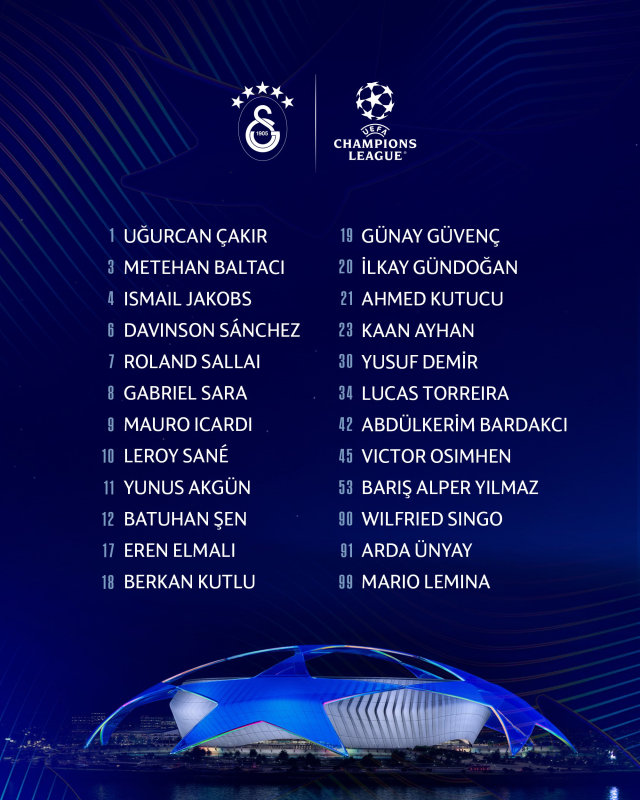 Galatasaray Şampiyonlar Ligi kadrosunda hangi futbolcular var?