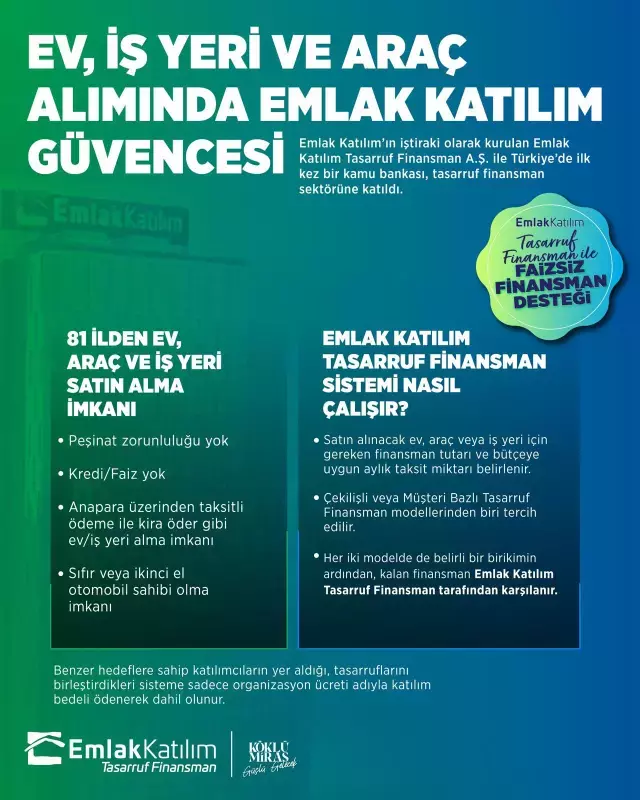 Faizsiz ev ve araç alımında yeni dönem