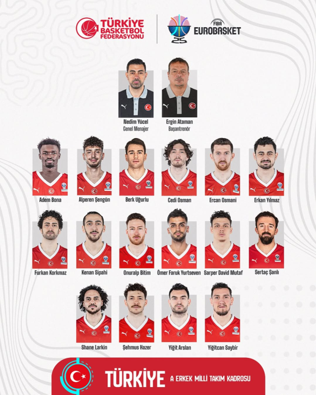 Fenerbahçe basketbol milli takımına oyuncu gönderdi mi?
