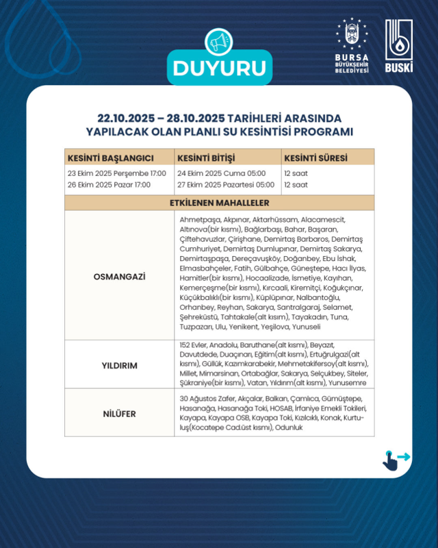 Bursa'da su kesintisi uygulaması