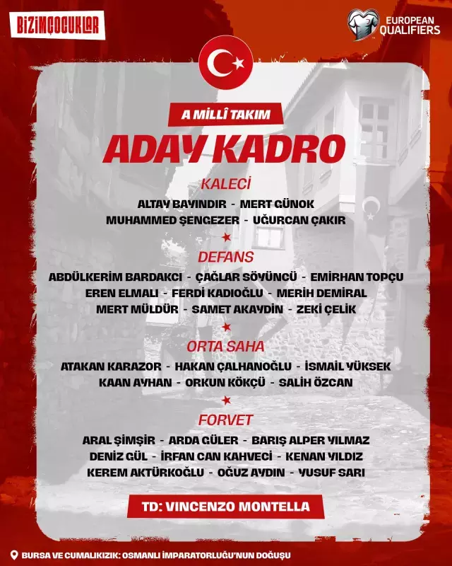 A Milli Takım'ın aday kadrosu açıklandı! İki sürpriz var