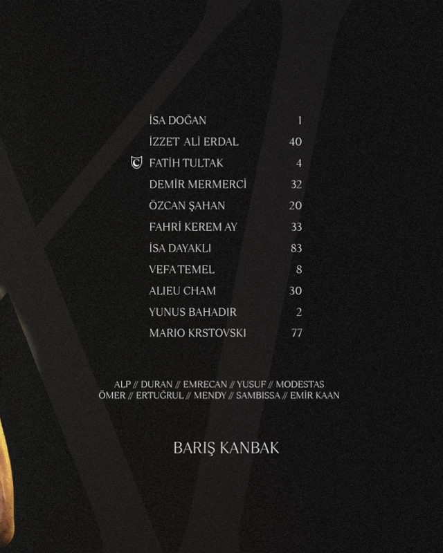 Trabzonspor 11'i! İstanbulspor Trabzonspor maç kadrosu ilk 11'ler belli oldu mu? ZTK İstanbulspor TS maç kadrosu ilk 11!