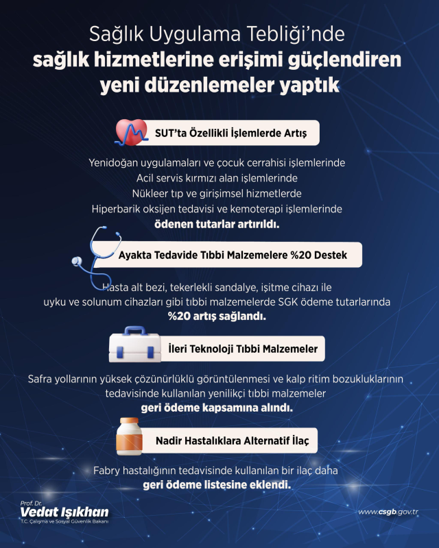 SGK'dan milyonlarca vatandaşı sevindirecek karar