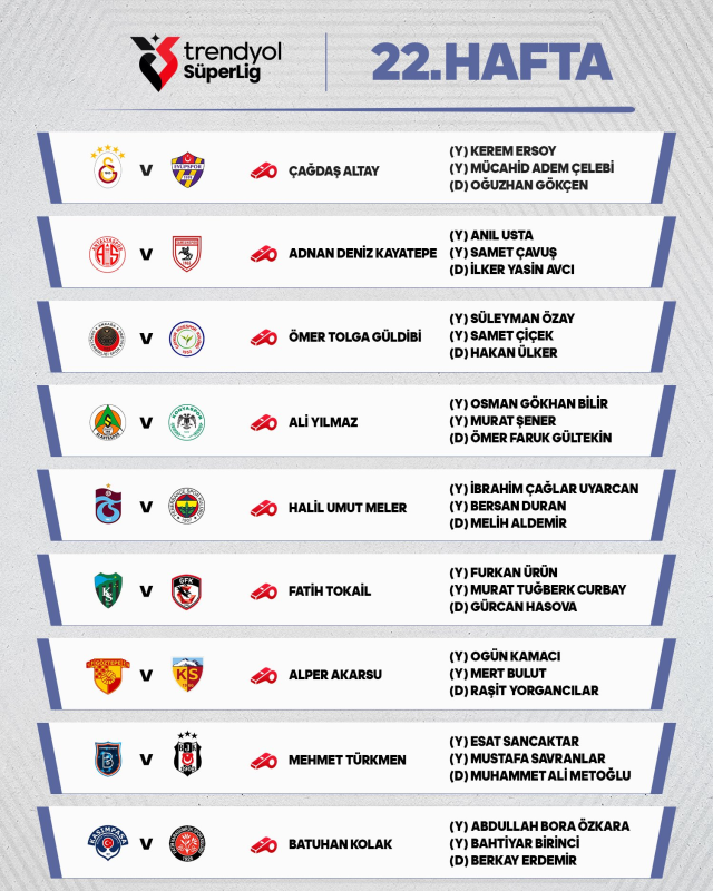 Olaylı maçı da o yönetmişti! İşte Trabzonspor - Fenerbahçe derbisini hakemi