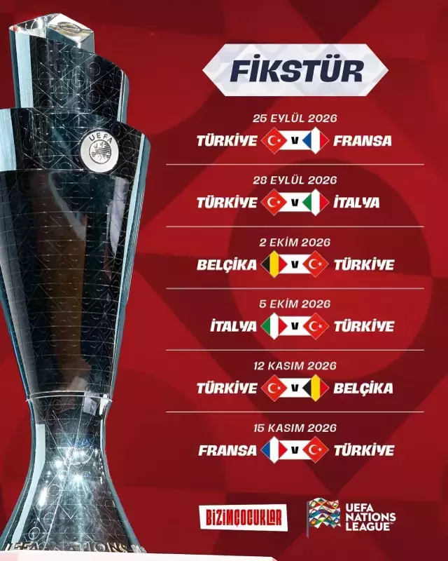 A Milli Takım'ın UEFA Uluslar A Ligi'ndeki fikstürü belli oldu