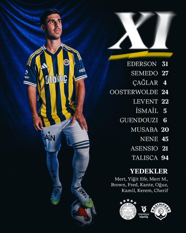 Kerem neden yok, Fenerbahçe Kasımpaşa maçında Kerem Aktürkoğlu yedek mi, cezalı mı?