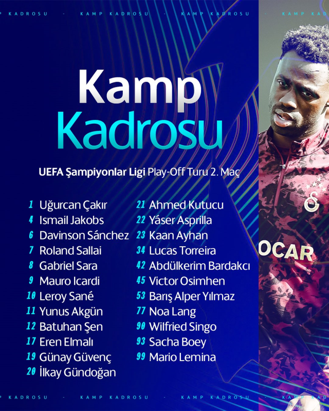 Galatasaray Juventus muhtemel 11'i ve maç kadrosu!