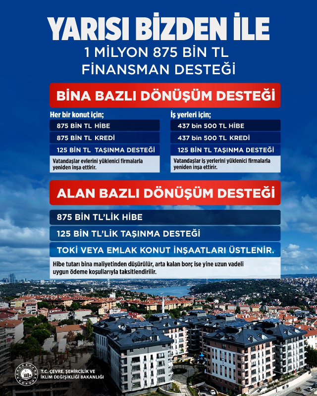 Yarısı bizden kampanyasında yeni kolaylık: Tüm vatandaşlar yararlanabilecek