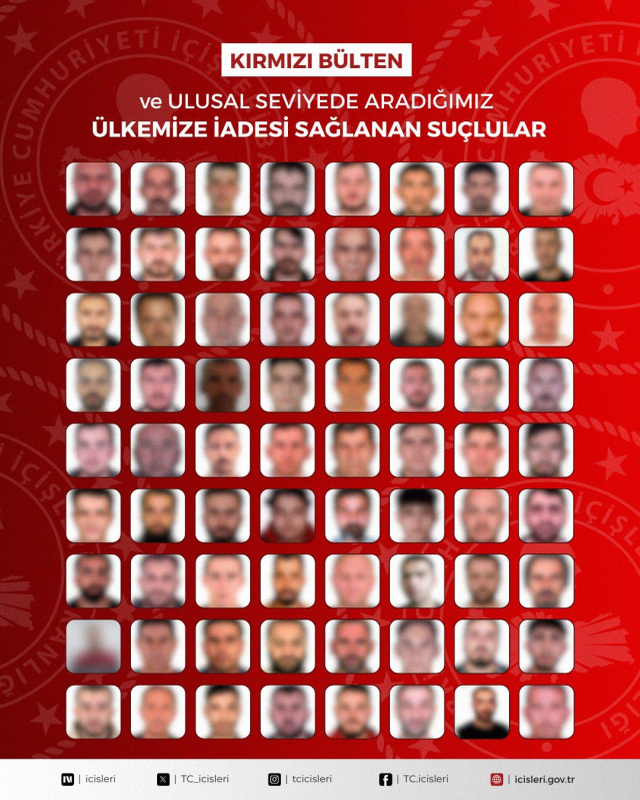 İçişleri Bakanlığı: 72 suçlu yakalanarak ülkemize getirildi