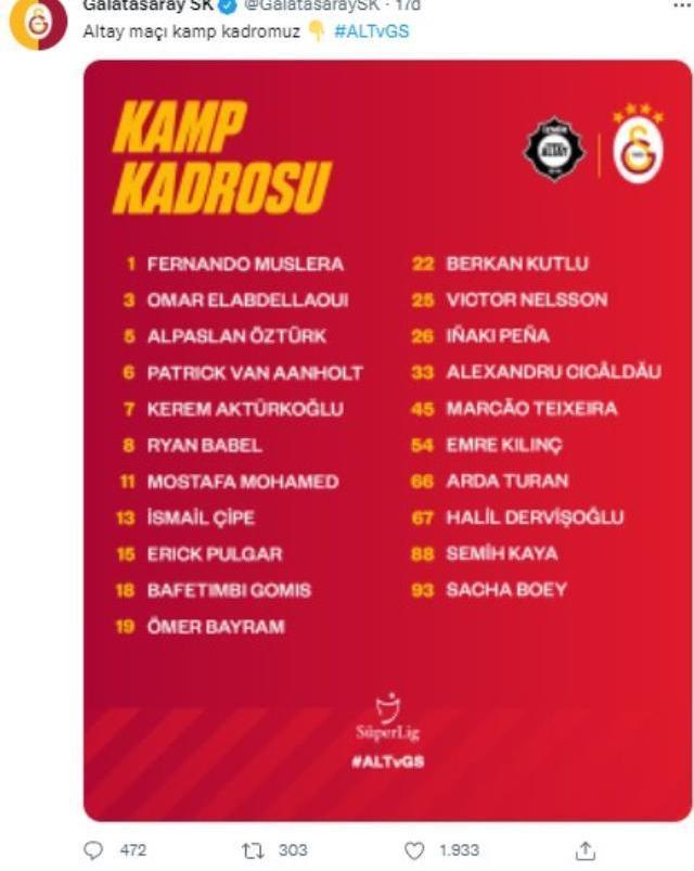 Söylem ve eylem uyuşmadı! Galatasaray'ın maç kadrosu taraftarları çıldırttı