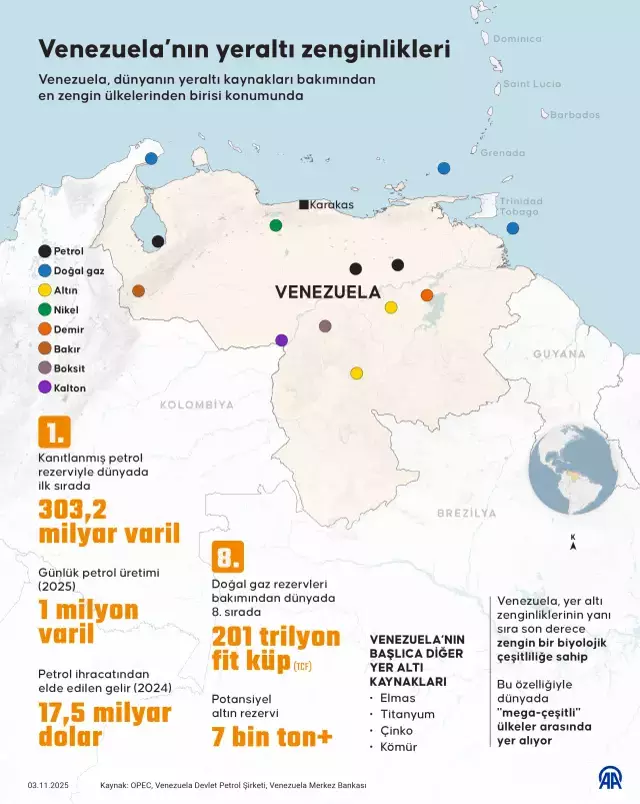 ABD'nin gözünü diktiği ülke! Her yerinden altın, elmas ve petrol fışkırıyor