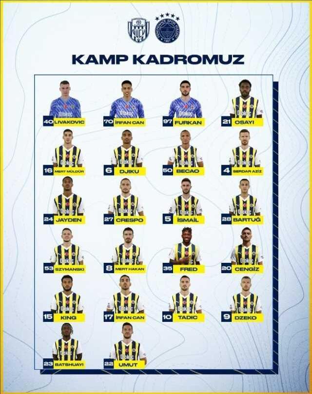 Taraftar çıldırdı! Ryan Kent, Ankaragücü kadrosuna alınmadı