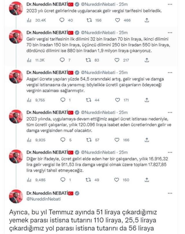 Son Dakika! Bakan Nebati: Çalışanların ödeyeceği vergi azaldı, yemek ve yol parası ücretlerinde artış yapıldı