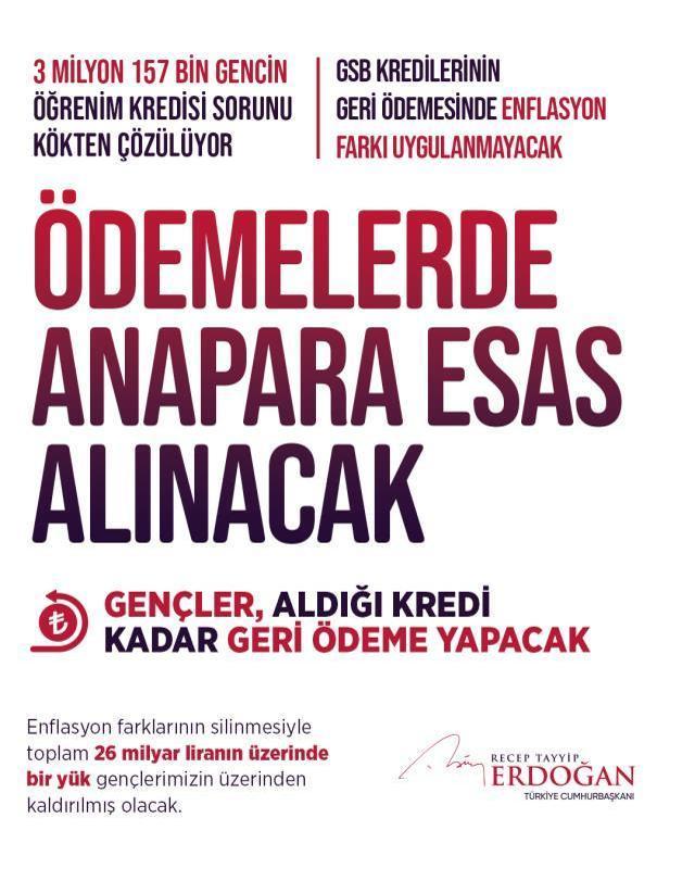 Cumhurbaşkanı Erdoğan'ın müjdesini verdiği KYK borcu düzenlemesinin detayları netleşti! 26 milyar liralık yük gençlerin üzerinden kalkacak
