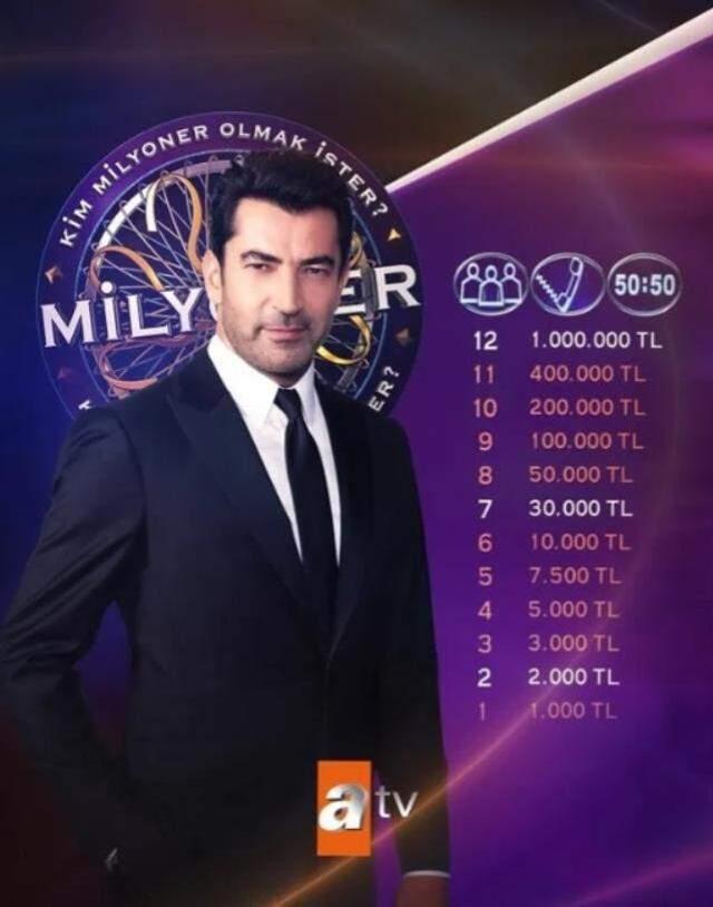 Kim Milyoner Olmak İster'deki para ağacında ödüllerin değeri arttı