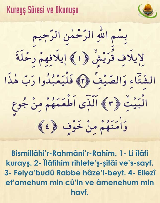 NAMAZ SURELERİ || Namazda sureler hangi sırayla okunur? Namazda önce Fatiha mı İhlâs mı okunur? Namaz surelerinin okunuş sırası!