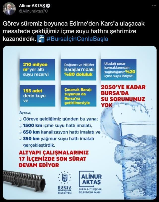 Bursa Belediye Başkanı Alinur Aktaş: Şehrimizde 2050'ye kadar su sorunumuz