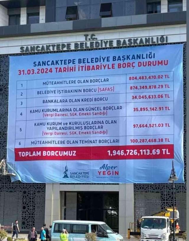 'Jakuzi' tartışması ile gündeme gelen Sancaktepe Belediyesi'nin borcu dudak uçuklattı