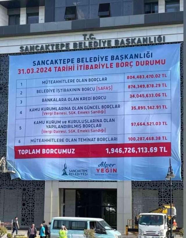 Sancaktepe Belediyesi'nin toplam borcu ne kadar? Sancaktepe Eski Belediye Başkanı Şeyma Döğücü kimdir?