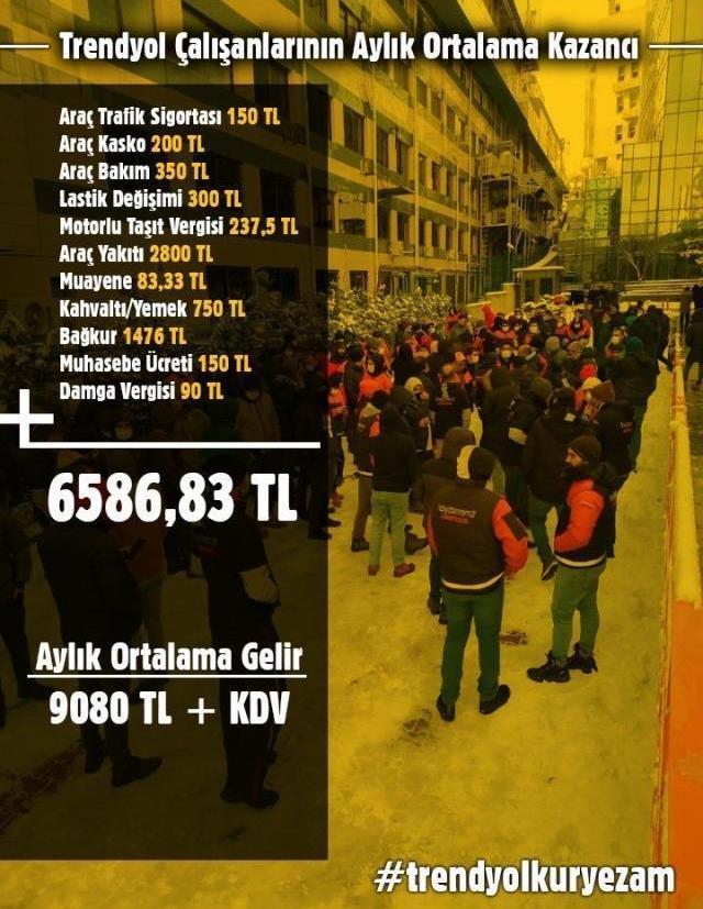 Yapılan zam sonrası kontak kapatmışlardı! Trendyol kuryelerinin eylemi ülke geneline yayıldı