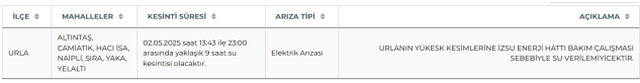 İzmir su kesintisi! İZSU 2-3 Mayıs İzmir su kesintisi ne zaman bitecek, sular ne zaman gelecek?