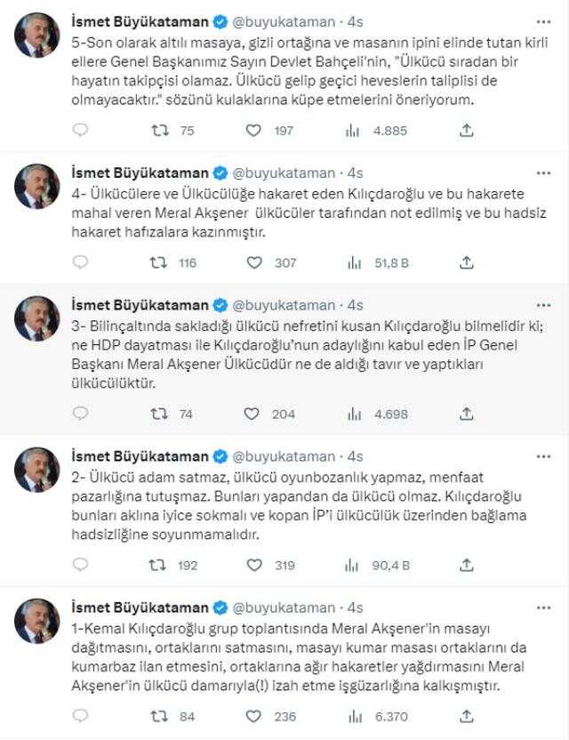 Kılıçdaroğlu'nun Akşener için söylediği 'Arada bir ülkücü damarı tutuyor' sözlerine MHP'den sert tepki: Hadsiz hakaret not edildi