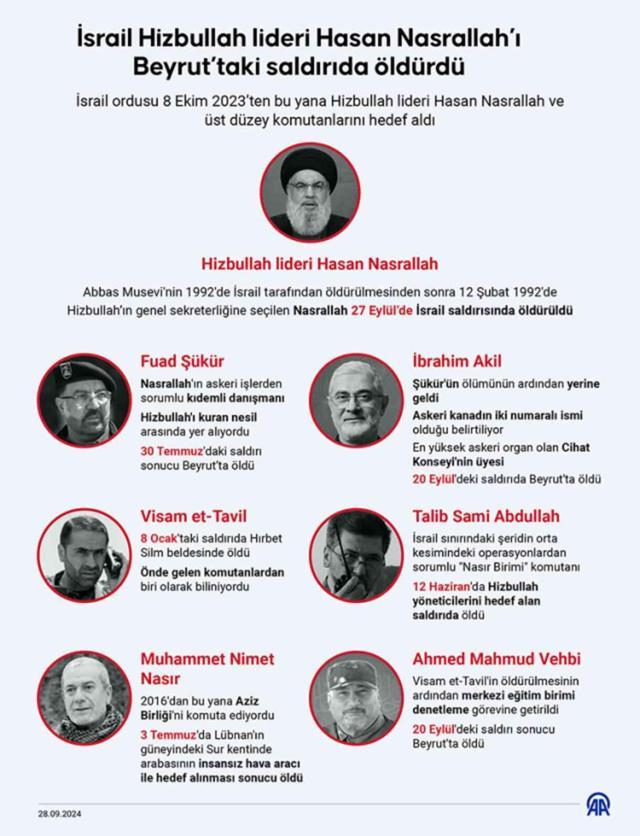 Dünya medyası art arda son dakika geçiyor! Tanklar Lübnan'a girdi