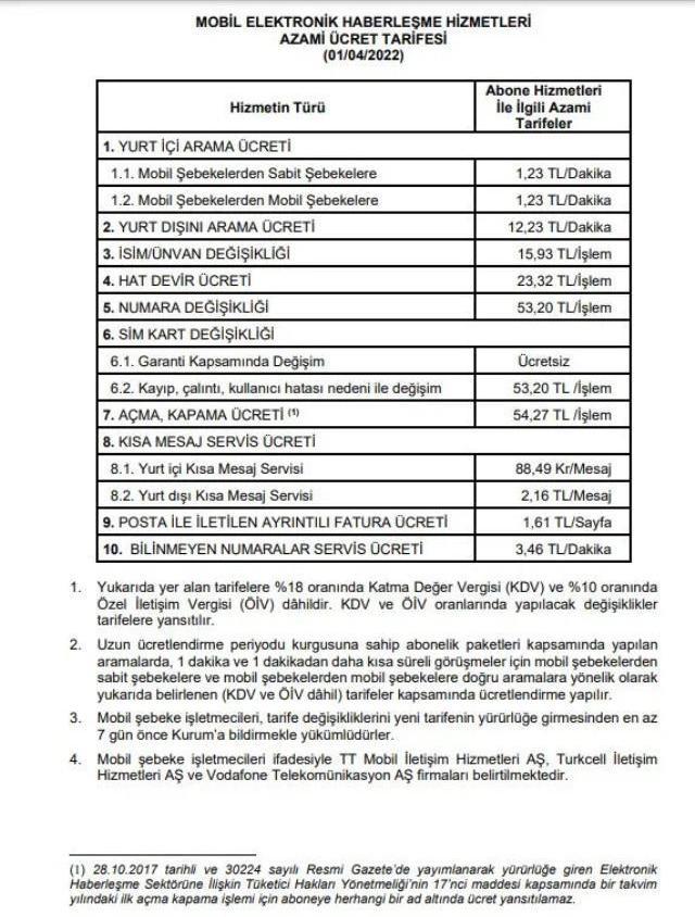 Cep telefonu tarifelerine yüzde 40 zam! Aramalarda azami ücret dakikada 1.23 TL'ye yükseldi