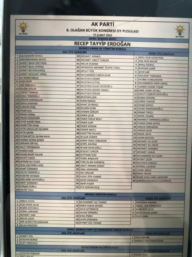 AK Parti'de büyük değişim! İşte MKYK listesindeki isimler