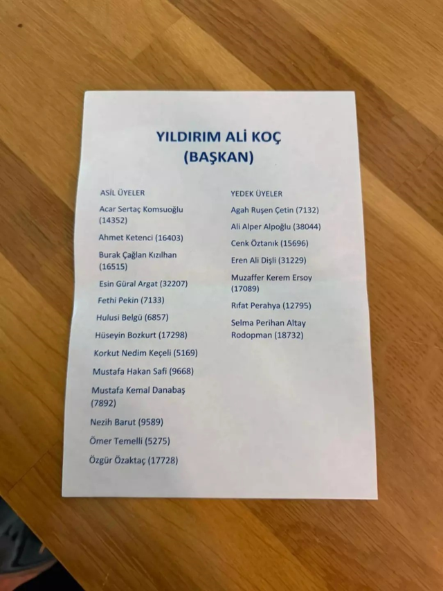 Fenerbahçe Seçiminde Özgür Peker'in İsim Ekseninde Yaşanan Tartışma