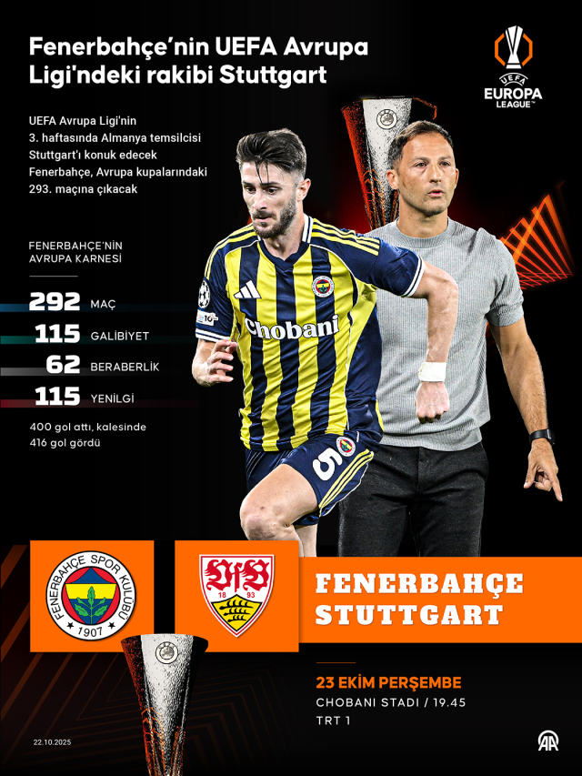 Fenerbahçe UEFA Avrupa Ligi puan durumu SON DAKİKA!