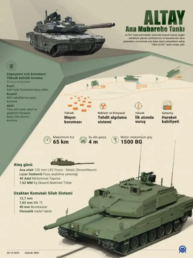 ALTAY tankı test sürüşü