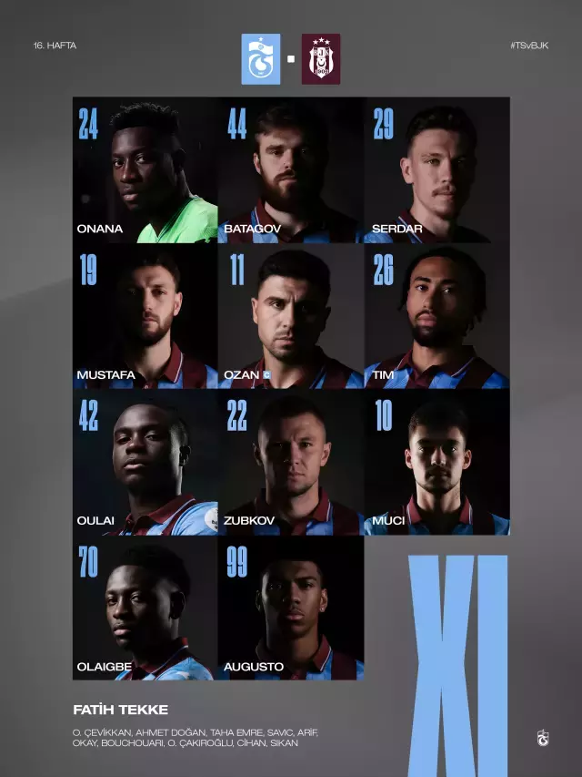 Rafa Silva, neden yok? Trabzonspor Beşiktaş maçında Rafa Silva, Cengiz Ünder, Jota Silva neden yok, sakat mı, cezalı mı, yedek mi?