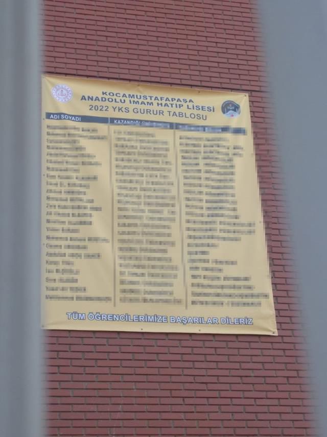 İmam hatip lisesi gurur tablosu diye paylaştı! Listedeki isimleri gören Özdağ sinirlerine hakim olamadı